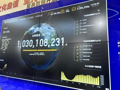 上海書展回歸 與讀者共赴心靈綠洲，數字服務點亮閱讀新體驗